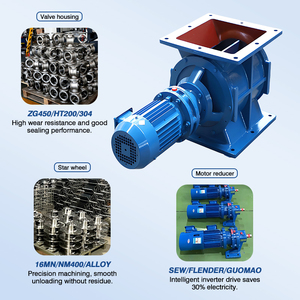 Thép không gỉ 304 316 công nghiệp XẢ VAN quay airlock Feeder điện quay van quay vật liệu số lượng lớn thiết bị cho ăn - Product Image 3