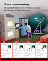 Lit de thérapie par lumière rouge infrarouge LED pour perte de poids et collagène, qualité médicale, commercial, corps entier, à vendre