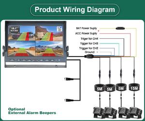IPoster 10.1in Camion 4ch DVR IPS Moniteur 2MP Caméra de recul avec AI BSD Détection intelligente des angles morts pour les <span class=keywords><strong>piétons</strong></span> <span class=keywords><strong>Kit</strong></span> de véhicule - Product Image 5
