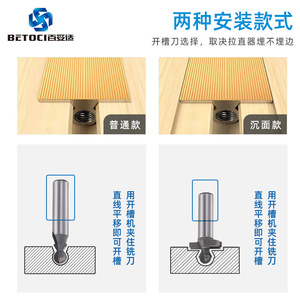 BETOCI Grooving Cutter For Wardrobe Door Straightener Carbon Steel With Adjustable Wrench Modern Simple Style - Product Image 3