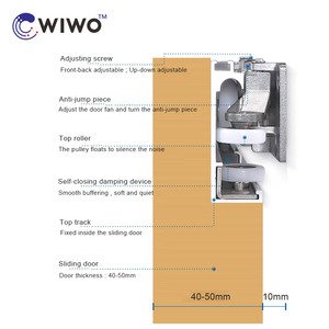 Hệ Thống Trượt Đóng Cửa Đóng Mở Cho Tủ Quần Áo Phần Cứng Ray Cửa Ẩn - Product Image 5