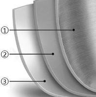Set Peralatan Masak Stainless Steel Tri-Ply Berkualitas Tinggi dan Tahan Lama, Panci dan Wajan Ramah Lingkungan, Cocok untuk Kompor Gas dan Induksi, Dilengkapi Tutup Kaca