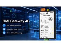 Passerelle HMI 4G Milesgo HMI1001-ARM-4G pour la gestion de BMS, SCADA, PLC et l'automatisation industrielle à distance