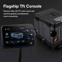 Calentador de Aire Portátil Diésel para Estacionamiento ATB502H de 5KW con Triple Voltaje y Control Inteligente TFT para Furgonetas, Sitios de Trabajo y Emergencias