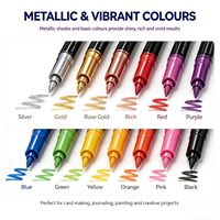 24 Couleurs – Marqueurs Acryliques Métalliques et Basiques – Peinture Acrylique Liquide – Pointe Pinceau Souple – Coffret Cadeau pour Art sur Roche, Toile, Bricolage et Artisanat