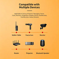 Adaptador de Corriente CA/CC de 2 Pines Redondos para la UE, Cargador de Pared de 36W con Cable CC Fijo para Cámaras de Seguridad y Dispositivos Inteligentes para el Hogar