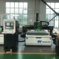 YOUHAOCNC Nouvelle Ligne de Production Machine de Routage CNC 3 Axes ATC avec Table à Vide 1200x2800mm, Engrenage Unique, Haute Productivité pour
