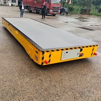 Vagón Plano Montado sobre Rieles con Certificación CE, 5 Toneladas, de Alta Resistencia, para Transporte de Carga en Acero