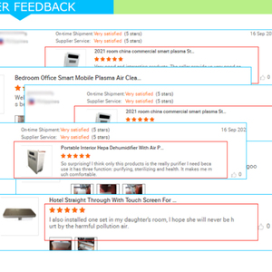 Đổi mới <span class=keywords><strong>s</strong></span>ản phẩm cảm biến chuyển động khuếch tán hương thơm thông minh máy lọc không khí On-Board máy lọc <span class=keywords><strong>s</strong></span>ản xuất tại Trung Quốc - Product Image 5
