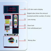 Machine à changer les jetons de paiement par carte de crédit personnalisée machine à changer les factures à monnaie machines automatiques d'échange de pièces