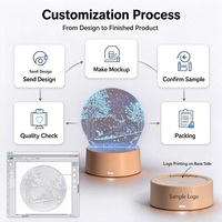 Lampe de nuit LED 3D personnalisée avec plaque acrylique insérable et impression de logo sur le côté de la base, idéale pour chambre à coucher, cadeau, vente en gros pour usines