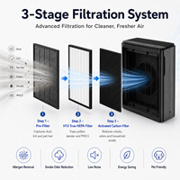Purificador de Aire HEPA H13 de Bajo Ruido en Oferta para Hogar, Oficina y Apartamento con Filtración H13, Envío Rápido y Certificaciones ETL, EPA, CE, FCC