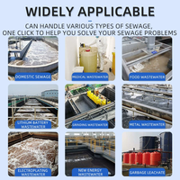 Système de traitement des eaux usées de finition métallique par électrodéposition, station d'épuration des eaux usées intégrée pour le recyclage des usines électroniques