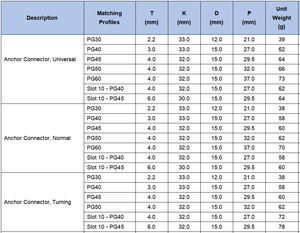 Acessórios para Perfis de Alumínio Conectores de Junção para Perfis em T - Product Image 5
