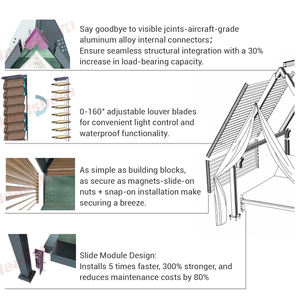 Pérgola de Jardín Moderna y Lujosa Landsharp, de Aluminio, Impermeable, con Techo de Láminas y Colchón de Olefina - Product Image 6