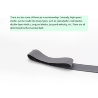 19MM Polyester élastique sans bord de navette, la bande élastique convient au bord de l'étui de la tige de traction et de la bande Web du sac à dos