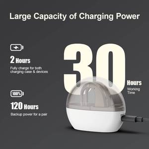 Aide auditive numérique rechargeable avancée pour les personnes âgées Technologie de réduction du bruit supérieure Qualité sonore claire et durable - Product Image 2