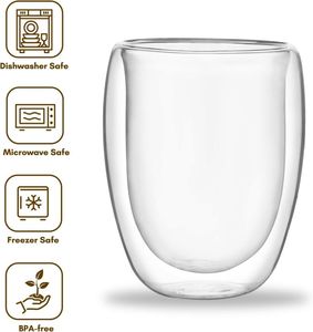 250/350/450ml fornitura di fabbrica doppia parete di <span class=keywords><strong>vetro</strong></span> tazza di <span class=keywords><strong>caffè</strong></span> resistente al calore <span class=keywords><strong>vetro</strong></span> borosilicato <span class=keywords><strong>doppio</strong></span> <span class=keywords><strong>vetro</strong></span> tazza di <span class=keywords><strong>caffè</strong></span> - Product Image 2