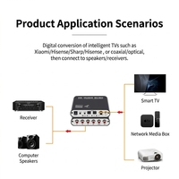 Decodificador de Audio Justlink 5.1 CH, Convertidor de Audio DTS AC3 SPDIF Coaxial a RCA de 3.5 mm para Cine en Casa, TV y Amplificador