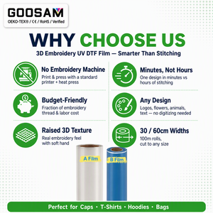 GOOSAM Rollo de Película UV 3D DTF de Despegue en Caliente, Efecto AB Puff de Una Sola Cara, Bordado, 30cm 60cm para Impresora Textil, Diseño Personalizado al por Mayor - Product Image 6