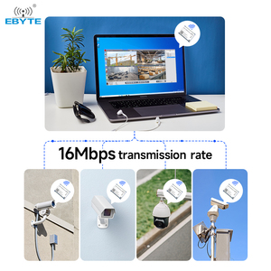 Ebyte ODM E611-900NW20S 20dBm UART/PHY UAV 915MHz/868MHz Digital and Image Data Transparent Transmission <b>Wireless</b> <b>Module</b> - Product Image 3