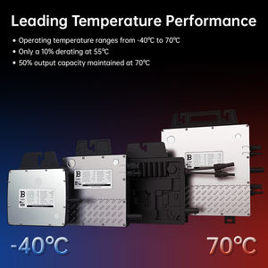 Eny-inversor de corriente de <span class=keywords><strong>500W</strong></span>, 550W, 600W - Product Image 5