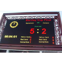 Panel de módulo Led de un solo color para exteriores DIP P10, módulo Led rojo azul verde para correr mensaje, pantalla Led