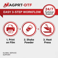 Kit d'impression DTF A3 tout-en-un avec four et film PET pour les entreprises de démarrage de la mode et du prêt-à-porter