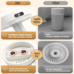 Humidificateur silencieux USB à affichage numérique de 2 litres, désinfection, veilleuse, trois modes de pulvérisation, pour femmes enceintes, bureaux, maisons, hôtels - Product Image 3