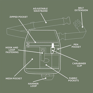 <span class=keywords><strong>Porte</strong></span>-<span class=keywords><strong>outils</strong></span> de jardinage en toile pour femmes, sac à <span class=keywords><strong>outils</strong></span> de jardinage - Product Image 2