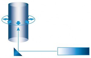 Turbidimètre laser de laboratoire Hach TU5 Series TU5200 avec communication Link2sc, boîtier en plastique PC/ABS, version RFID EPA - Product Image 3