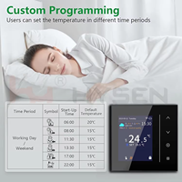 Controlador de Temperatura Inteligente para el Hogar HYT002, Interruptor Remoto Inalámbrico Digital Programable para Calefacción Eléctrica, Termostato con Pantalla
