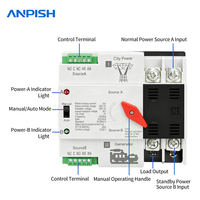 Prix usine Commutateur de transfert automatique (ATS) à double alimentation ininterrompue 2P 4P 63A-125A 220V Rail DIN pour générateur solaire