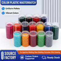 Granulés de masterbatch colorés en gros, distribution uniforme des couleurs, colorant pour boîtiers d'appareils électroniques