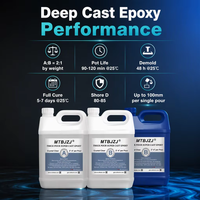 Résine époxy liquide haute clarté et adhésif bicomposant pour moulage profond, tables sur mesure et projets d'artisanat d'intérieur
