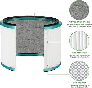 Filtre HEPA de remplacement pour <span class=keywords><strong>purificateur</strong></span> d'air <span class=keywords><strong>Dyson</strong></span> HP00 HP01 HP02 HP03, filtre HEPA H13 - Product Image 3