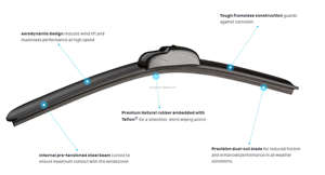 ใบปัดน้ำฝนกระจกบังลมหน้าอเนกประสงค์อุปกรณ์ตกแต่งรถยนต์ญี่ปุ่น - Product Image 2