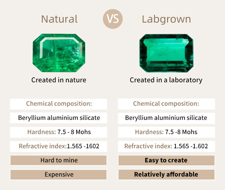 Hardness Scale Precious Stones Ranked By Value Blue Topaz Stone