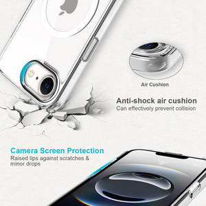 2025 nuova custodia trasparente TPU PC antiurto per telefono cellulare per <span class=keywords><strong>iPhone</strong></span> <span class=keywords><strong>SE</strong></span> Anti-goccia trasparente Cover per <span class=keywords><strong>iPhone</strong></span> 16E - Product Image 4