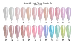 Gel de construction pour ongles Ellis de haute qualité, crémeux, effet aimant, 1 kg, Botter Monet's Garden, paillettes scintillantes, 30 couleurs, gel UV dur - Product Image 6