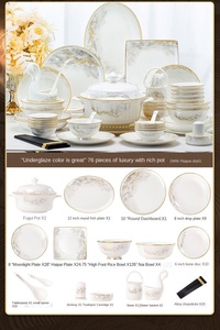 ย้ายเข้าสู่บ้านใหม่ โรงแ<span class=keywords><strong>ร</strong></span>ม <span class=keywords><strong>ร</strong></span>้านอาหาร ชุดจานชามเซรามิกหรูห<span class=keywords><strong>ร</strong></span>าสไตล์โบนไชน่า - Product Image 5