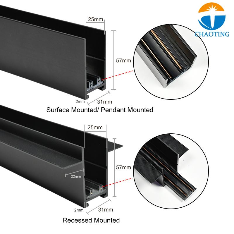 Rail Magnetic Suction Track