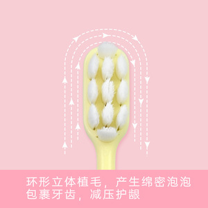 OkSmiles - Cepillo de dientes de cerdas suaves para niños de 2 a 12 años, cepillo de dientes manual con diseño de pelo esponjoso - Product Image 4