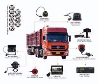 Système DVR mobile 8 canaux Szsuntex avec disque dur et carte SD, 4G, Wifi, GPS pour enregistreur vidéo MDVR 8CH pour voiture, camion, bus