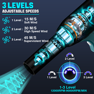 Pour <span class=keywords><strong>souffleur</strong></span> de feuilles sans fil <span class=keywords><strong>Makita</strong></span> <span class=keywords><strong>18V</strong></span> 90000 tr/min, 3 vitesses, flux d'air puissant léger 380W compatible avec les batteries Makit - Product Image 6