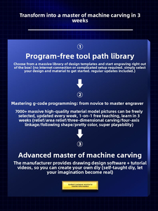 Máy tính để bàn <span class=keywords><strong>CNC</strong></span> Khắc Máy K30 Mini <span class=keywords><strong>CNC</strong></span> <span class=keywords><strong>Router</strong></span> cho chế biến kim loại với Chiết khấu tuyệt vời - Product Image 6