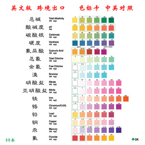 Tiras reactivas para análisis de agua 16 en 1, 100 tiras, rápidas, fáciles y precisas, para agua potable, estanques de peces, acuarios - Product Image 4