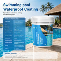 Revêtement imperméable en polyuréthane flexible haute résistance, directement de l'usine OEM, pour les tuyaux souterrains de piscine