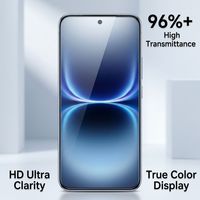 Protection d'écran haute transparence AR pour iqoo 15 Ultra mobile