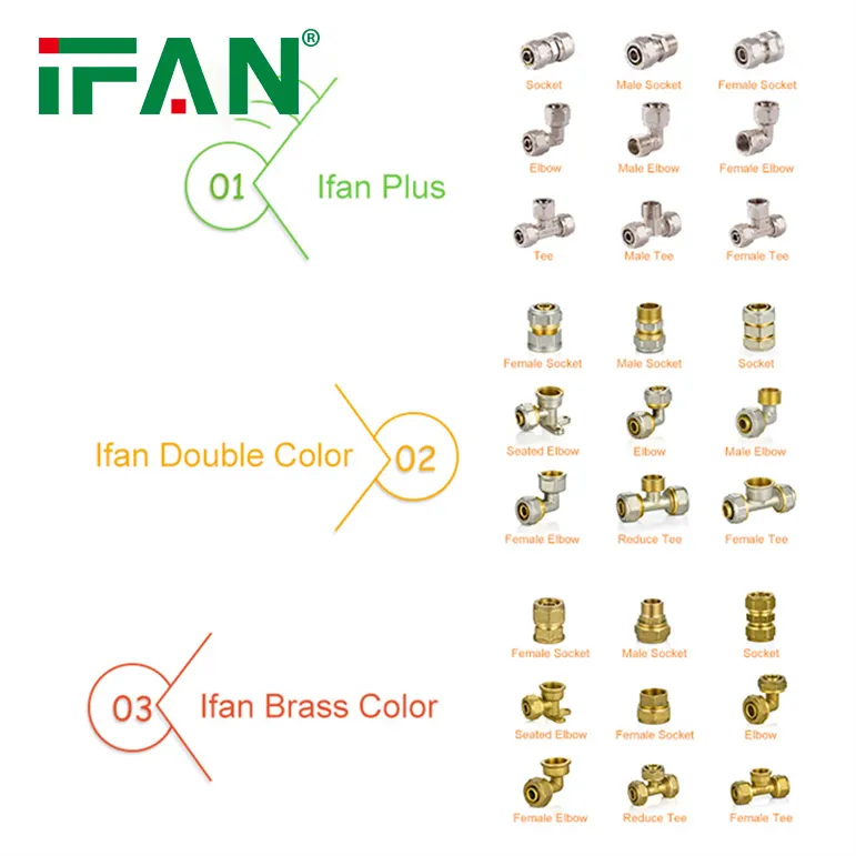 IFAN Todos os tipos de acessórios para tubos PEX em todas as cores, acoplamento de cotovelo em T, acessórios de compressão PEX de latão para água e gás